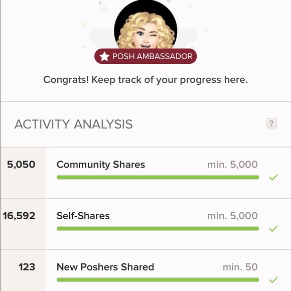 Meet Posher Ambassador, Anna - Picture 8 of 10